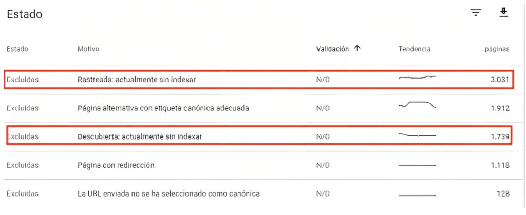 estrategias SEO Ecommerce