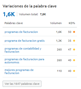 Keyword research de programas de facturación